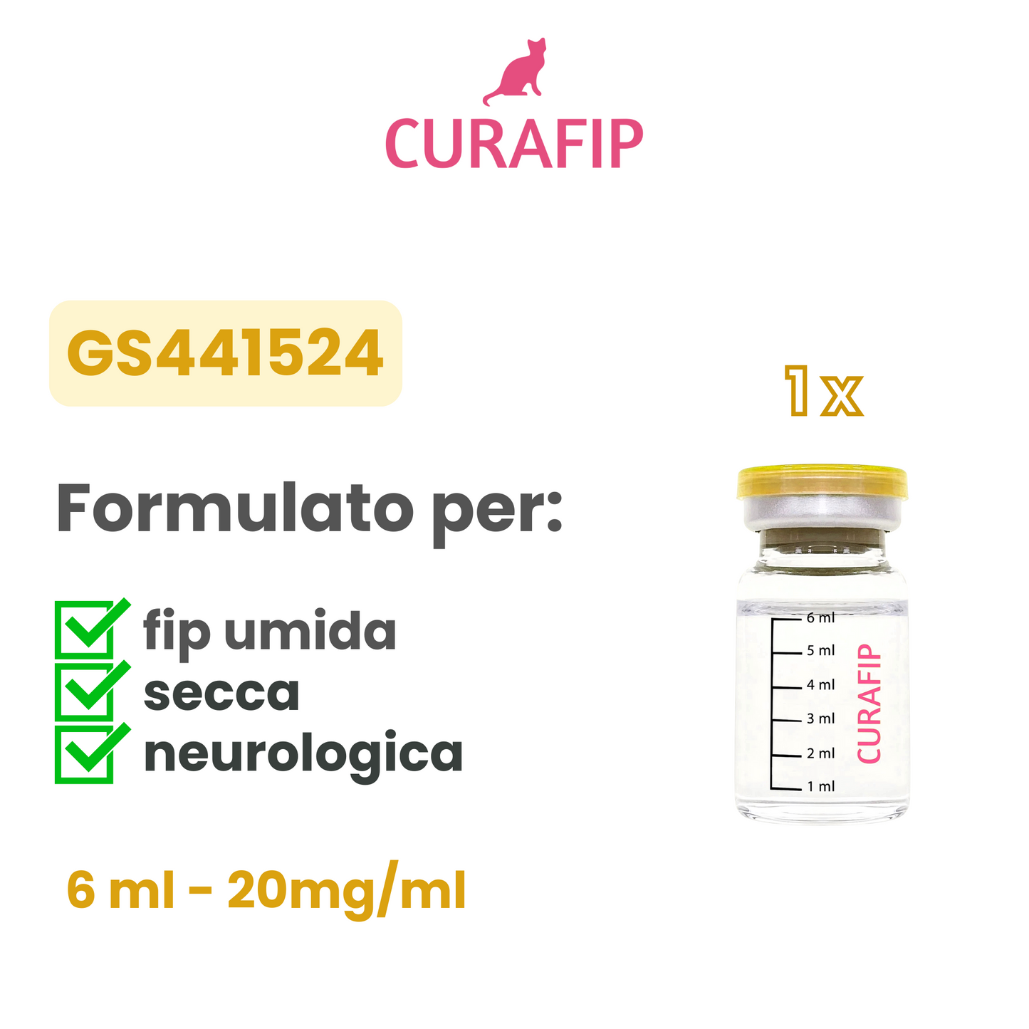 medicinale terapia fip gatto