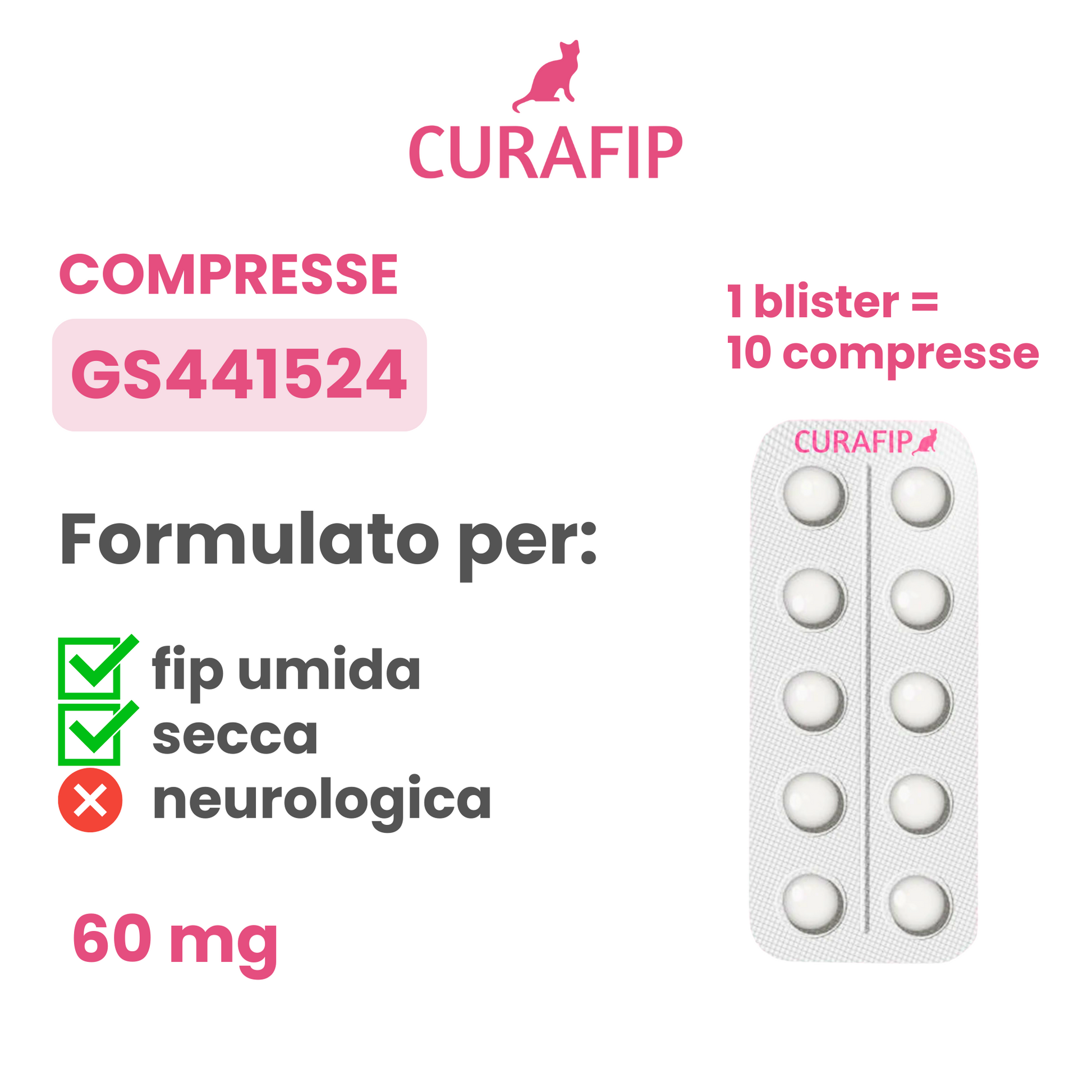 10 compresse 60 mg cura fip gatto
